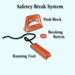 Safety break system 